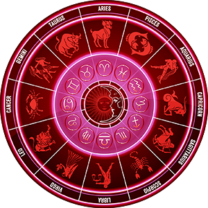 Astrologers in Nashik